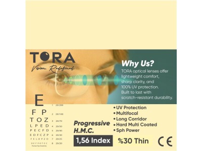 TORA 1,56 MF PROGRESSIVE S-HMC